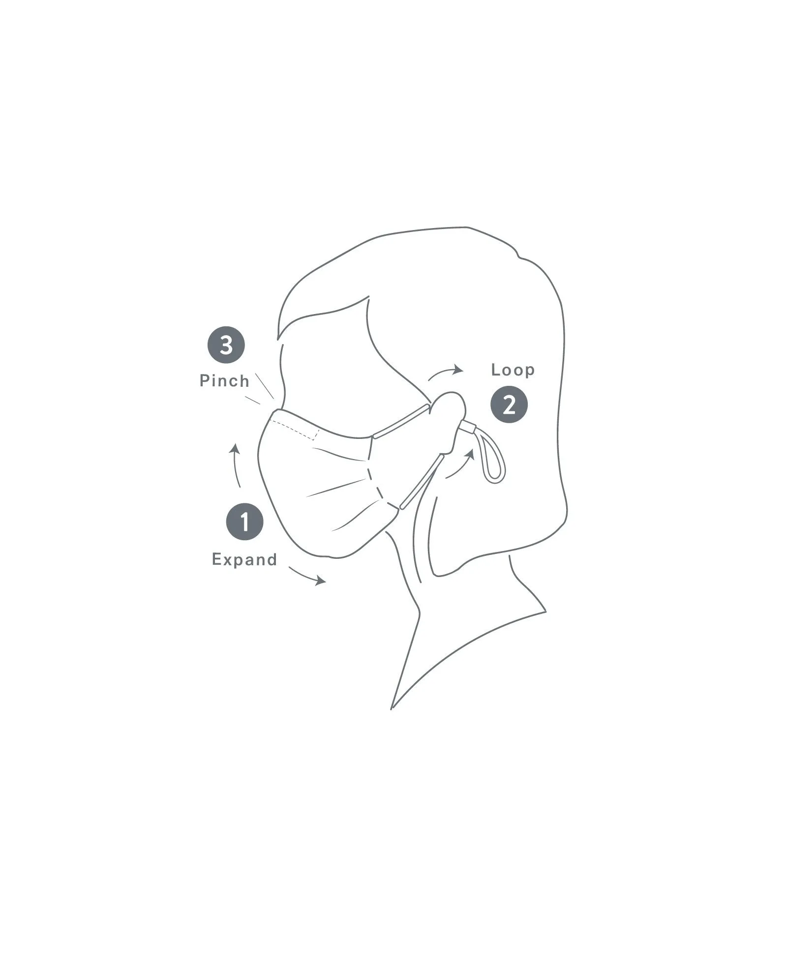 3 Universal Embroidered Masks