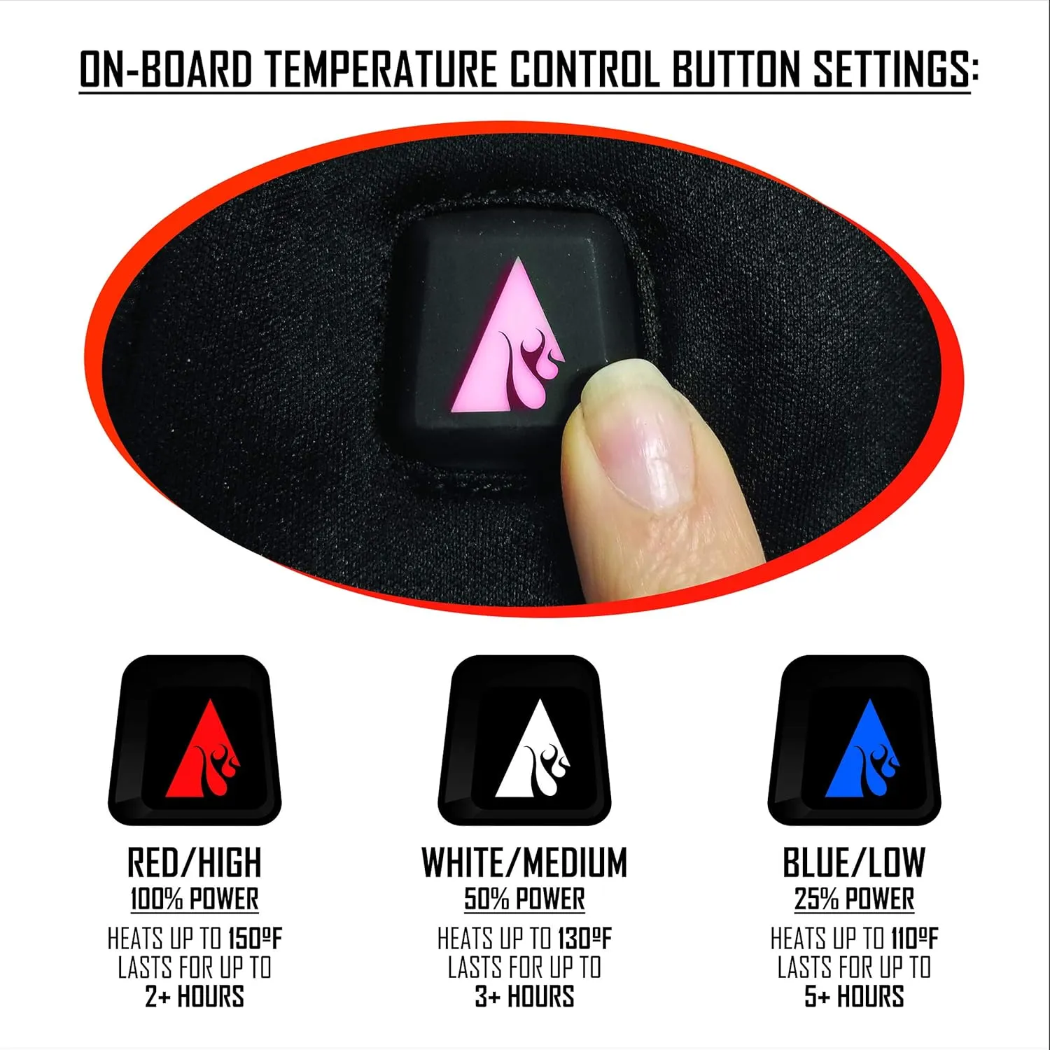 ActionHeat Battery Heated Gloves for Men, Premium Electric Gloves w/ 3-Heat Settings, Extended Gauntlet, Touch-Control, Rechargeable Electric Gloves