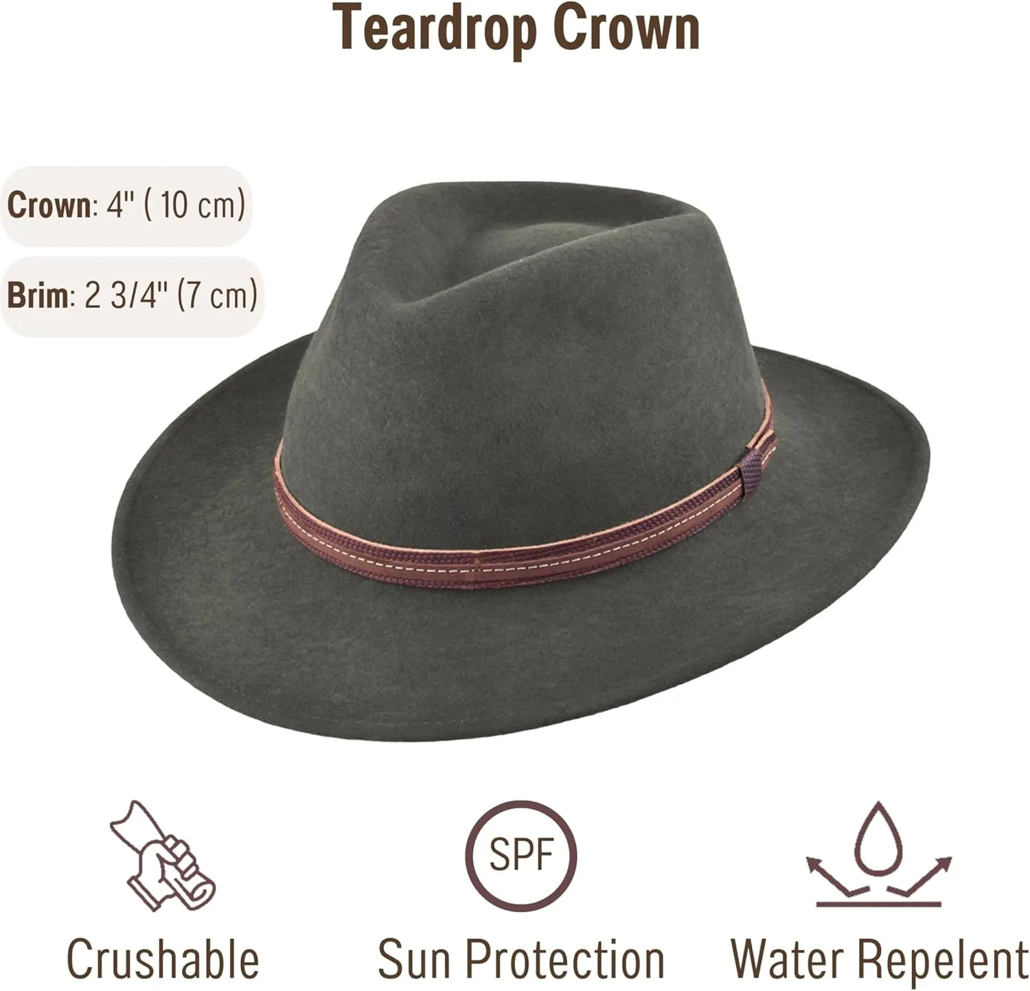 Bigalli Escapade Hat 100% Wool Felt for Women/Men Crushable Waterproof Leather Details | Wide Brim Cowboy Cowgirl Hat