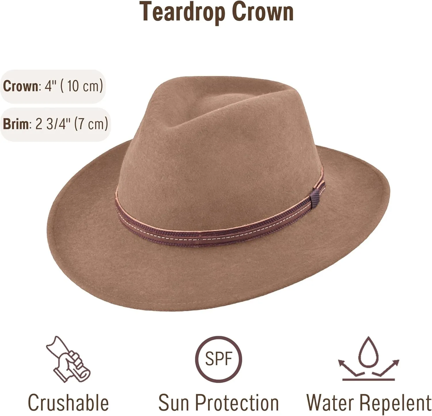 Bigalli Escapade Hat 100% Wool Felt for Women/Men Crushable Waterproof Leather Details | Wide Brim Cowboy Cowgirl Hat