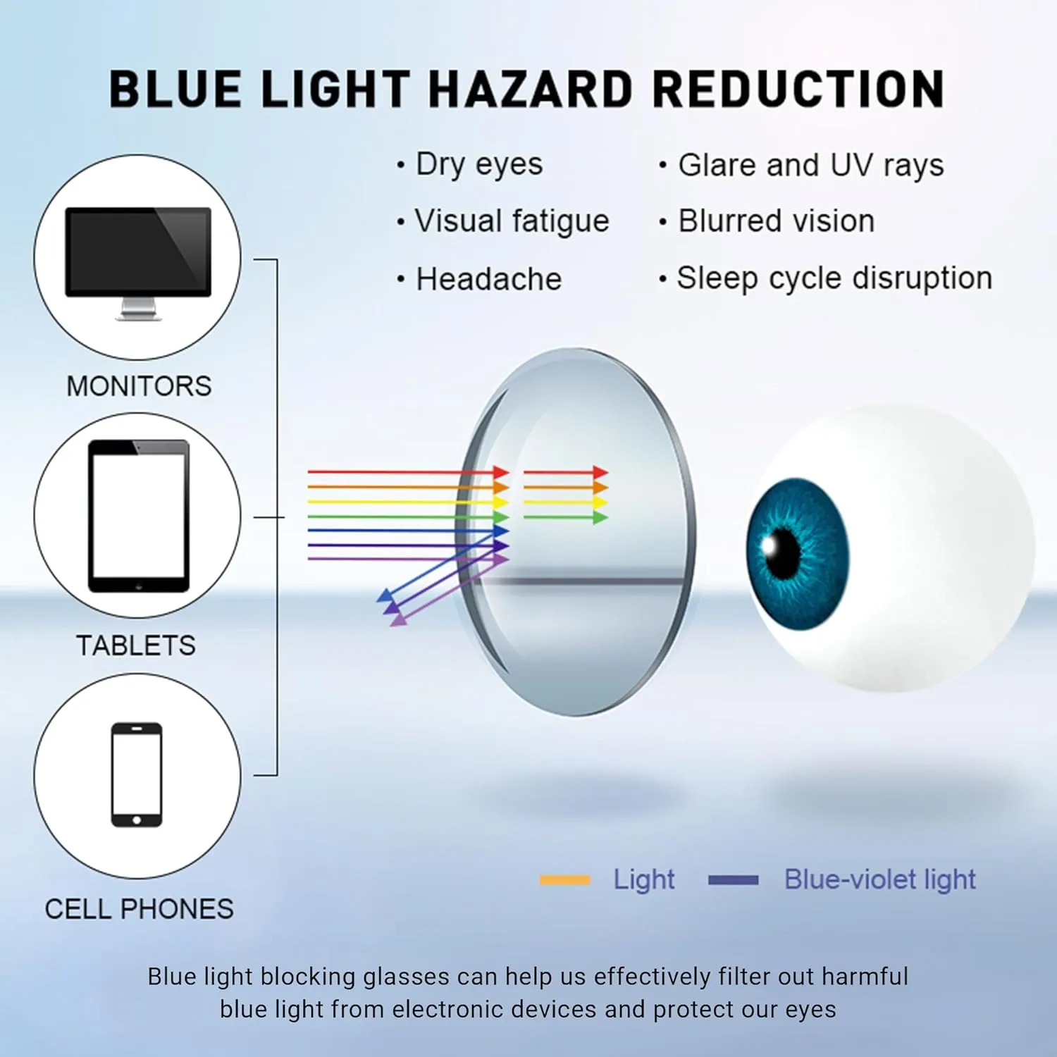 Zeelool Reader Blue Light Blocking Reading Glasses for Women Cat Eye Purple Computer Reading Glasses ZJGX001899-07